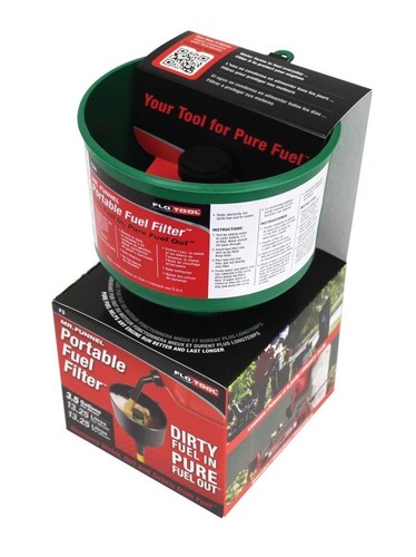 Kart funnel - mr,